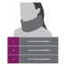 Colar Cervical -Hidrolight